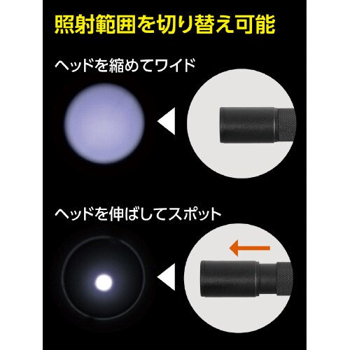 LEDハンディライト