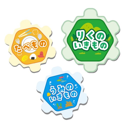 ぐるりんしりとり