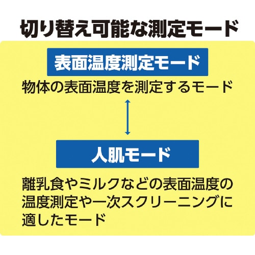 携帯用非接触検温計 温たま