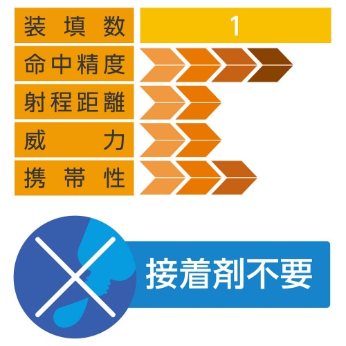 木製単発式輪ゴム銃