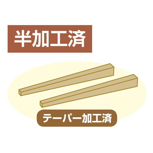 木彫レジンはしづくり