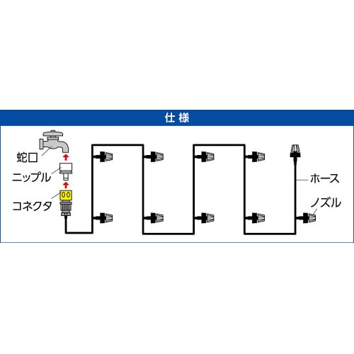 かんたんミストシャワー