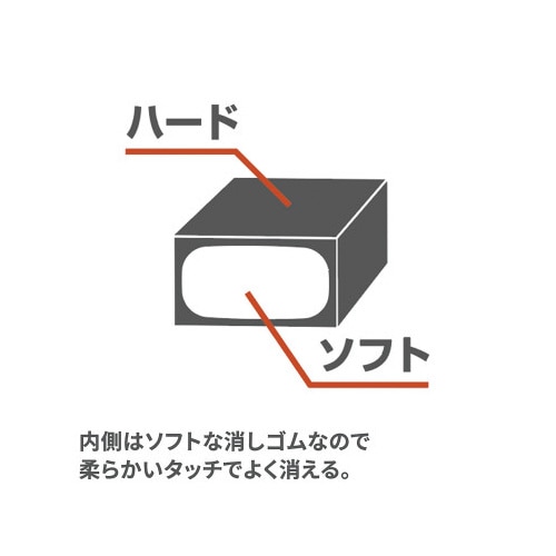 ソフト&ハード2層消しゴム HYBREEx20
