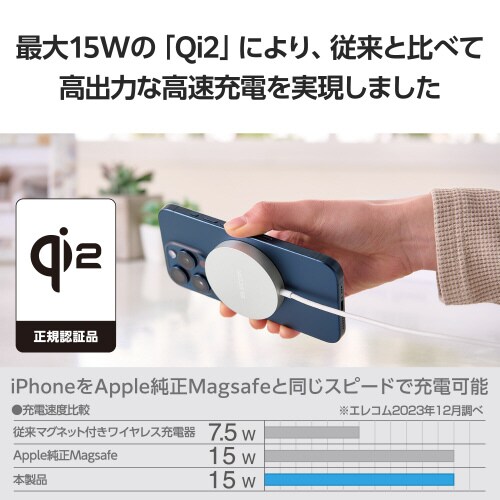 エレコムEC−MA01SV