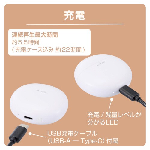 エレコムLBT−TWS17WH