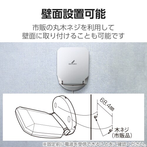 エレコムEC−RA10