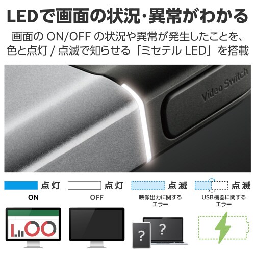 エレコムLHB−PMP8U3SS