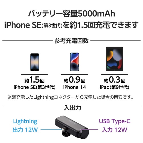 エレコムEC−C10LBK