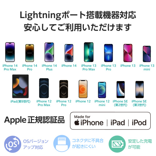 エレコムEC−C10LBK