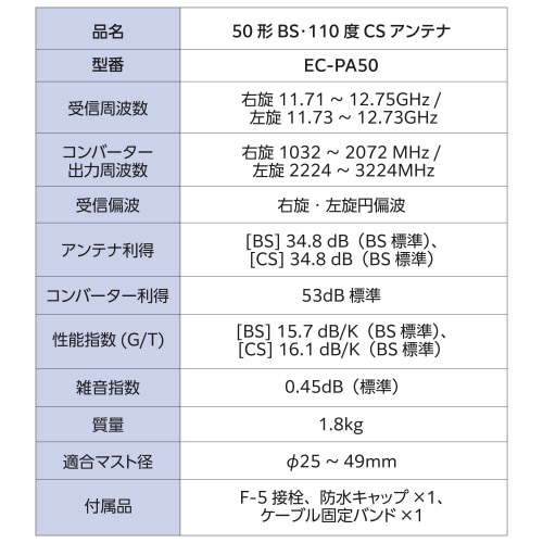 エレコムEC−PA50