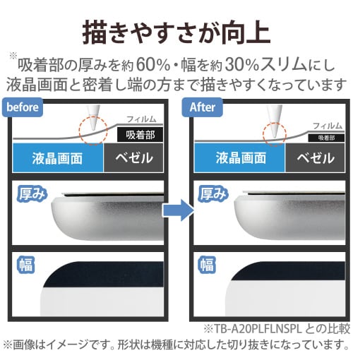 エレコムTBWA22RFLNSPLL