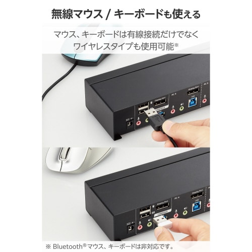 エレコムKVM−NDUS4