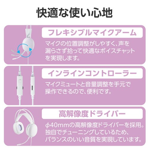 エレコムHS−G09STWH