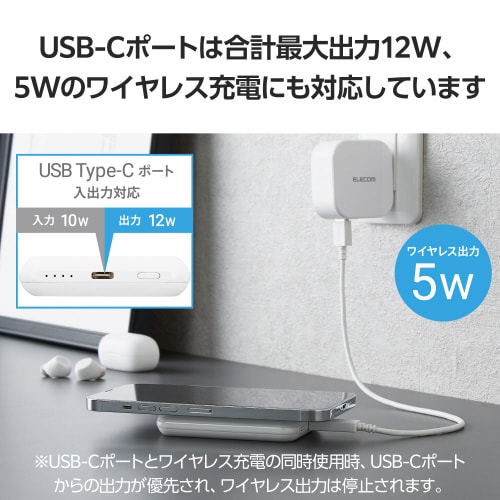 エレコムEC−C08WH