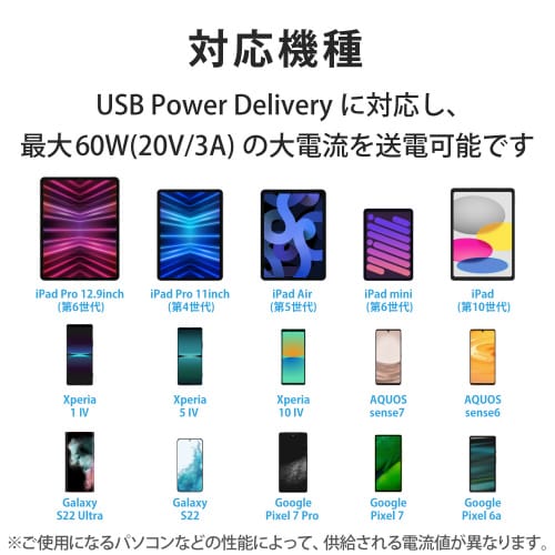 エレコムMPA−CCSSEC15BK