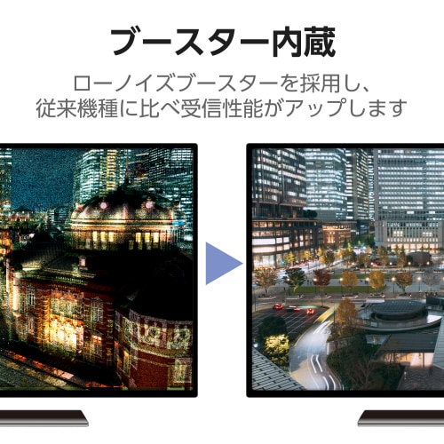 エレコムEC−RA120A