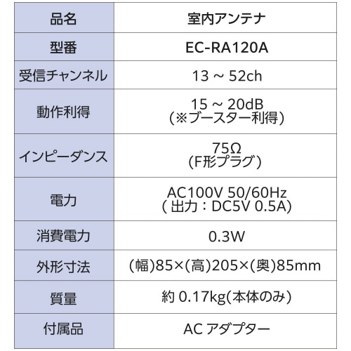 エレコムEC−RA120A