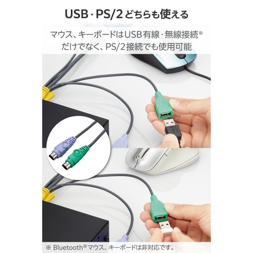 エレコムKVM−RVUSN4