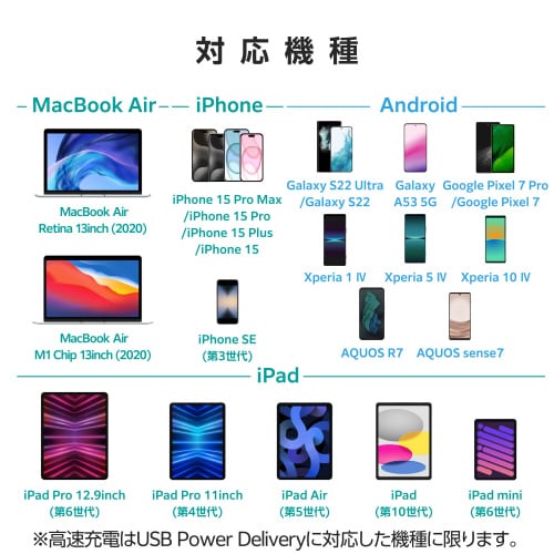 エレコムMPA−ACCP8230WH