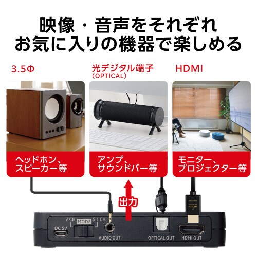 エレコムASC−HDAV121BK