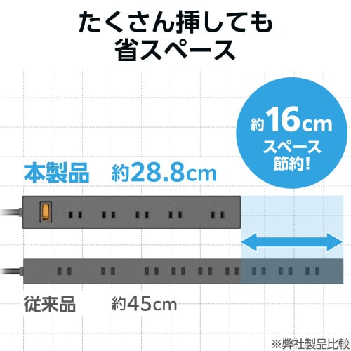 エレコムECT−1510BK
