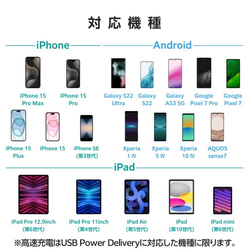 エレコムMPA−ACCP7720WH