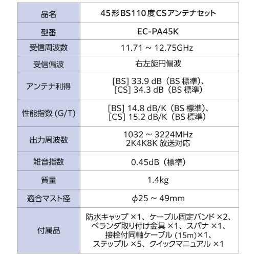 エレコムEC−PA45K