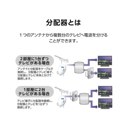 エレコムEC−2D1WH(H)