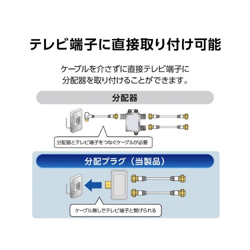 エレコムEC−2D1WH(H)