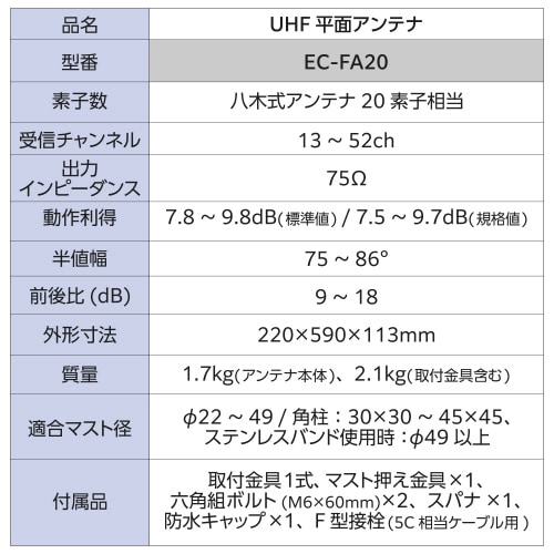 エレコムEC−FA20