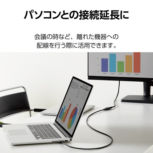 エレコムECDH−HDEX05BK