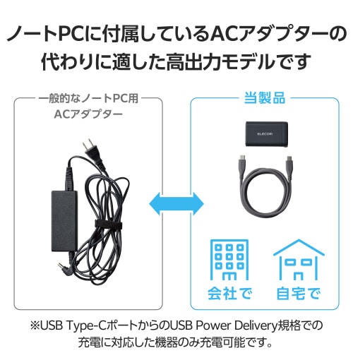 エレコムEC−AC6465BK