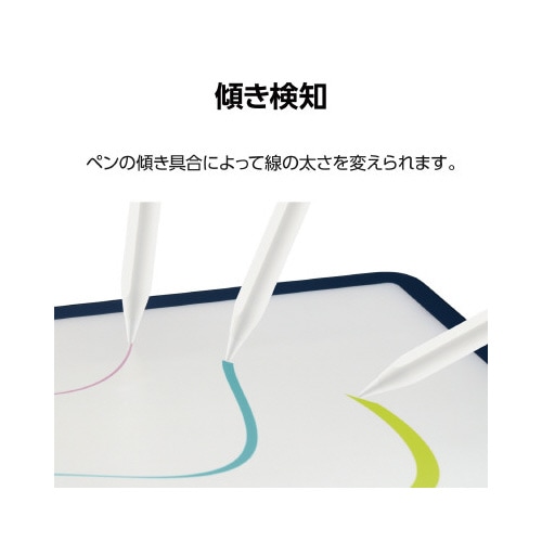 エレコムP−TPWIRE01WH