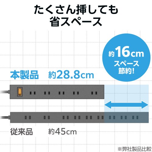エレコムECT−1520BK