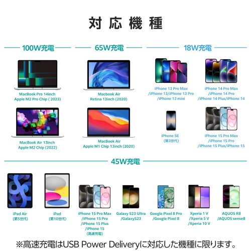 エレコムACDC−PD65100BK