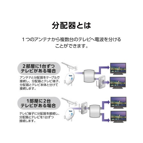エレコムEC−2D3BK(H)