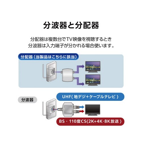 エレコムEC−2D3BK(H)