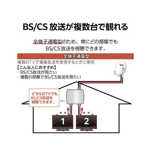 エレコムEC−2D3BK(H)