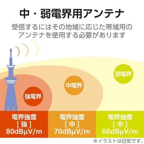 エレコムEC−FA26A