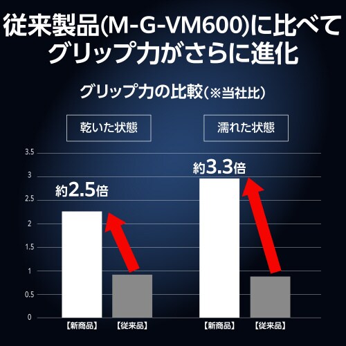 エレコムGWVG600LG304BK