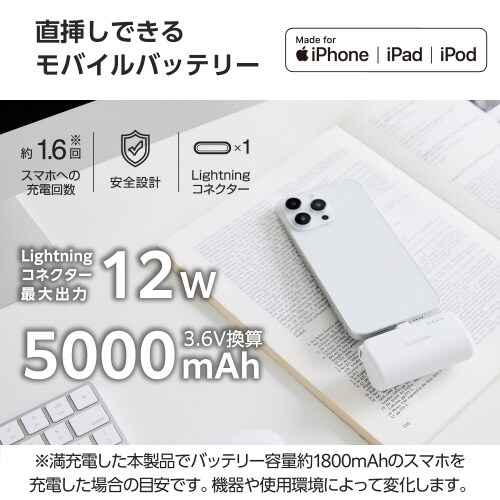 エレコムEC−C10LWH