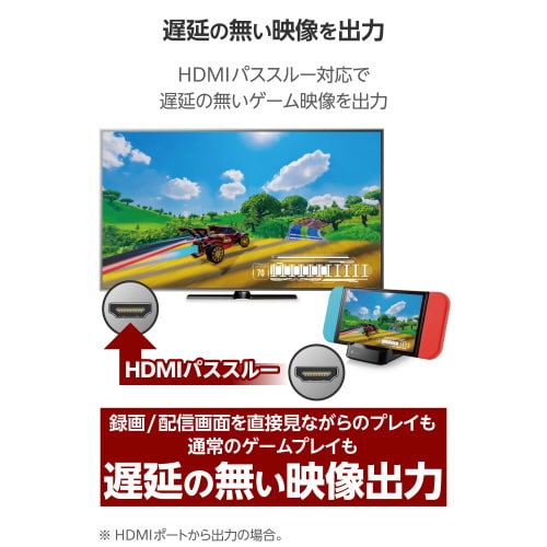 エレコムLVC−SWHD6US