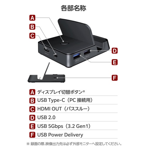 エレコムLVC−SWHD6US