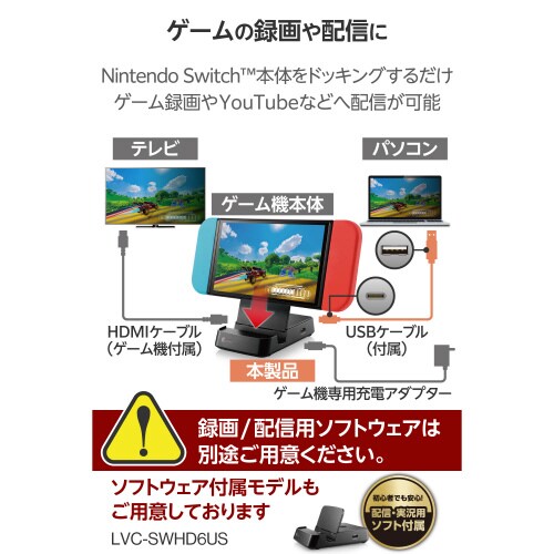 エレコムLVC−SWHD6U