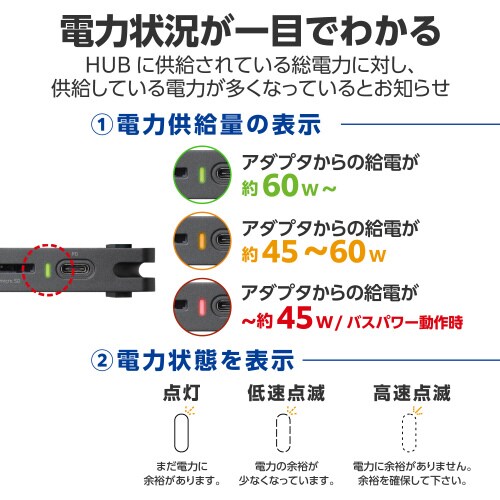 エレコムLHB−PMP8U3PS