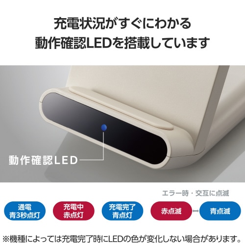 エレコムW−QS09BE