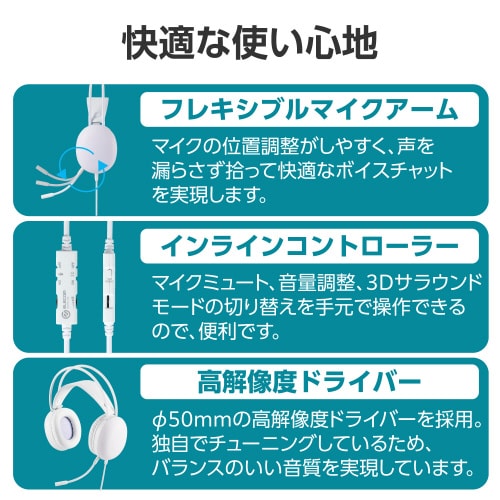 エレコムHS−G09SUWH