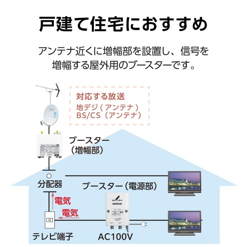 エレコムEC−38S