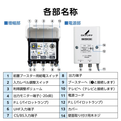 エレコムEC−38S