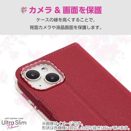 エレコムPM−G236PLFUJPND